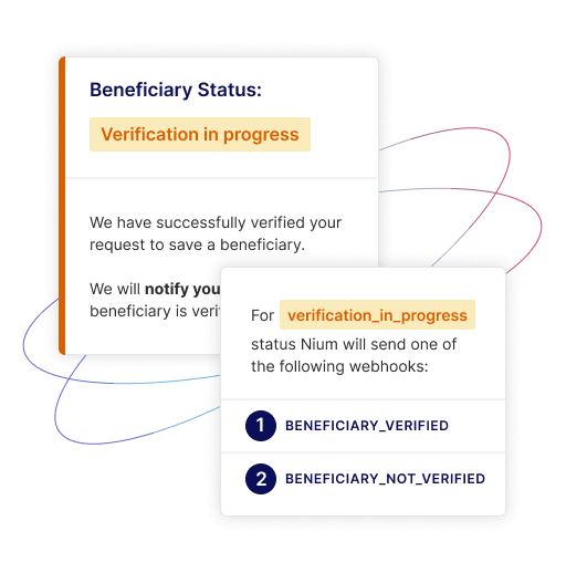 Confirmation of Payee