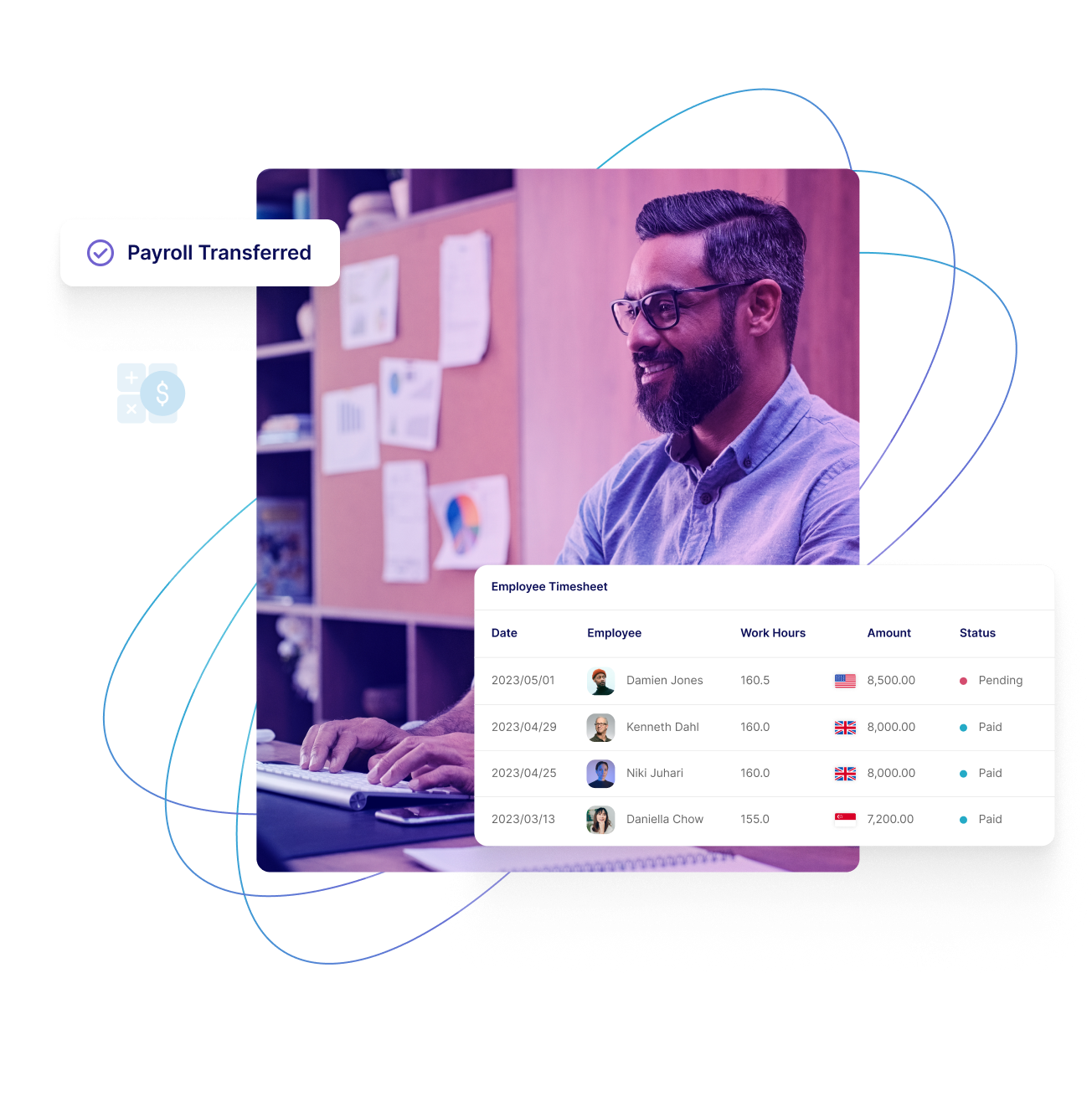 Payroll Hero Nium