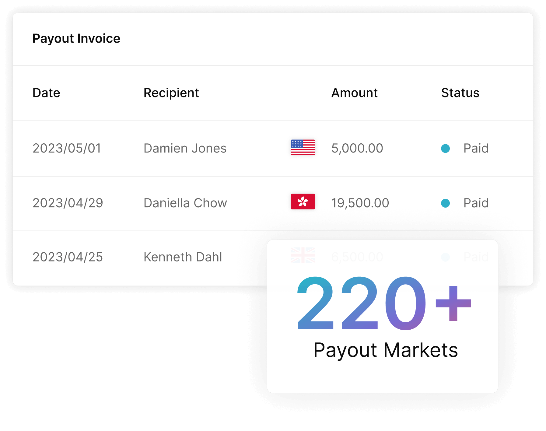 On-Demand <br class='hidden md:block'/>Payments Anywhere