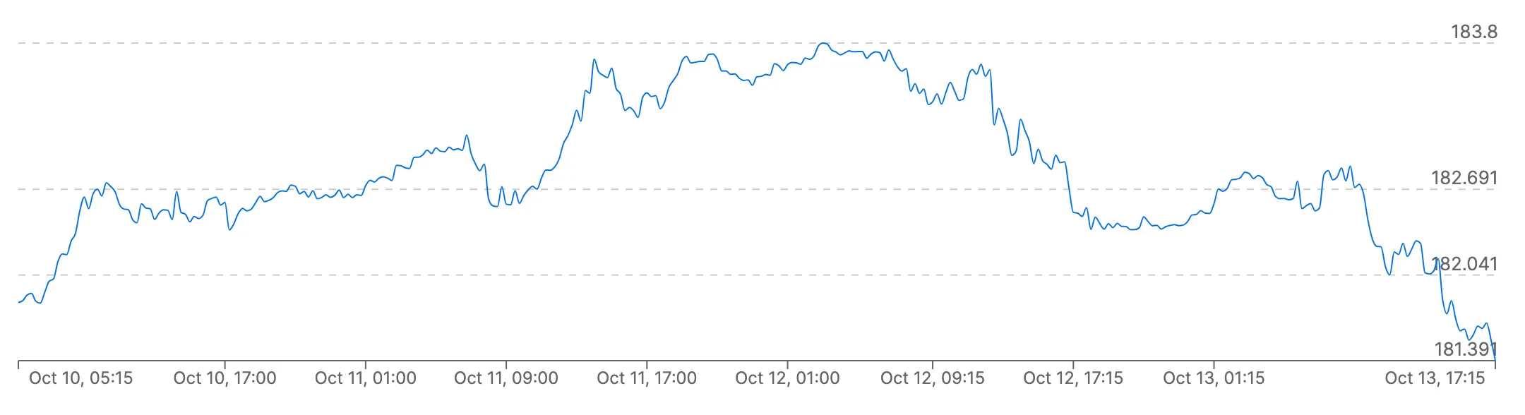 Screen Shot 2023-10-15 at 9.21.51 PM